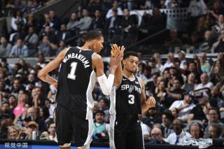 金量有多高 金量有多高