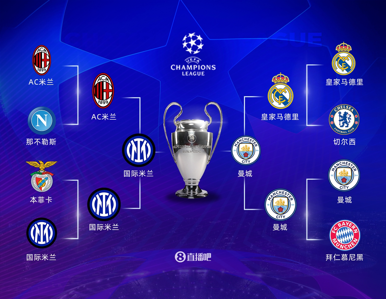 球迷的热烈 球迷的热烈